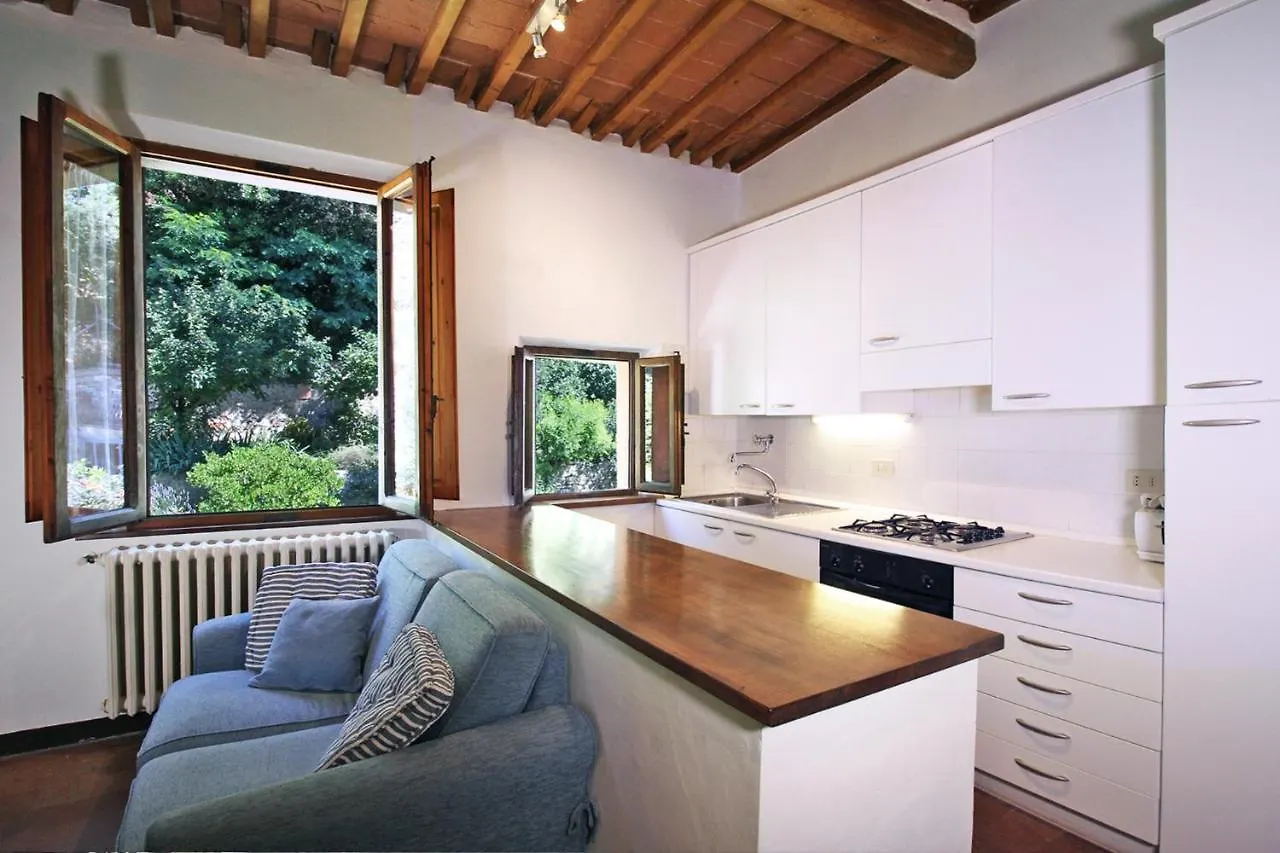 Mint Apartment - Super Central, Quiet, Romantic, Close To Finest Restaurants Montepulciano Italy